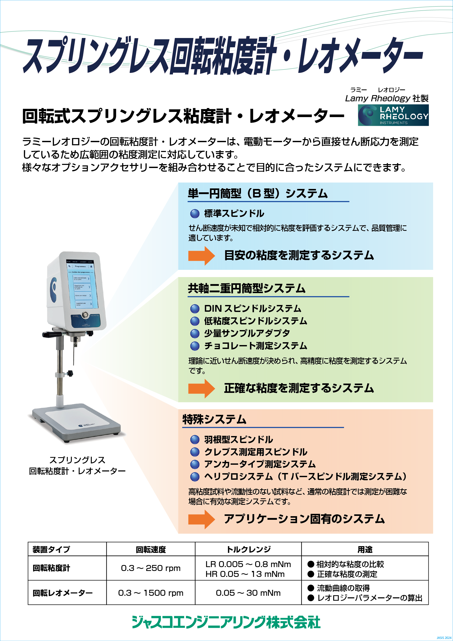 B型粘度計 JASIS2024パネル
