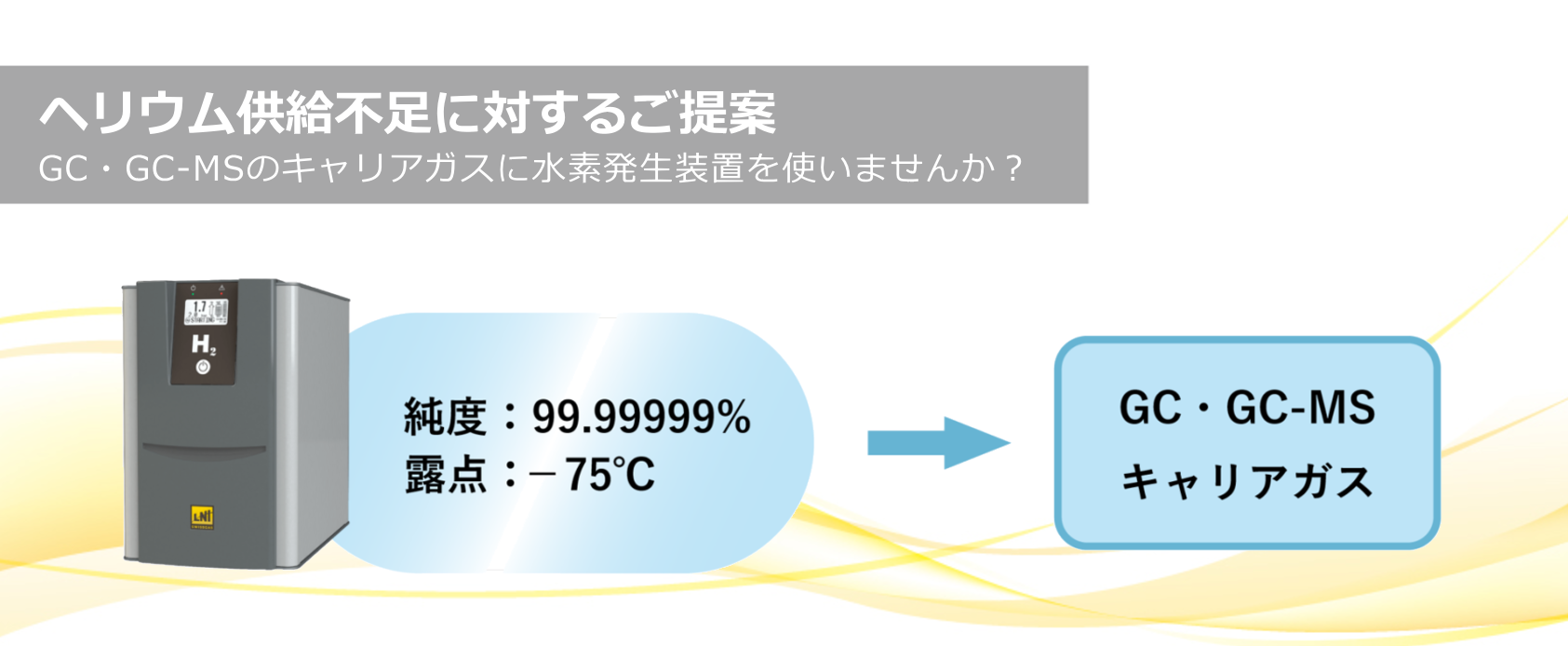 ヘリウム供給不足問題に対するご提案