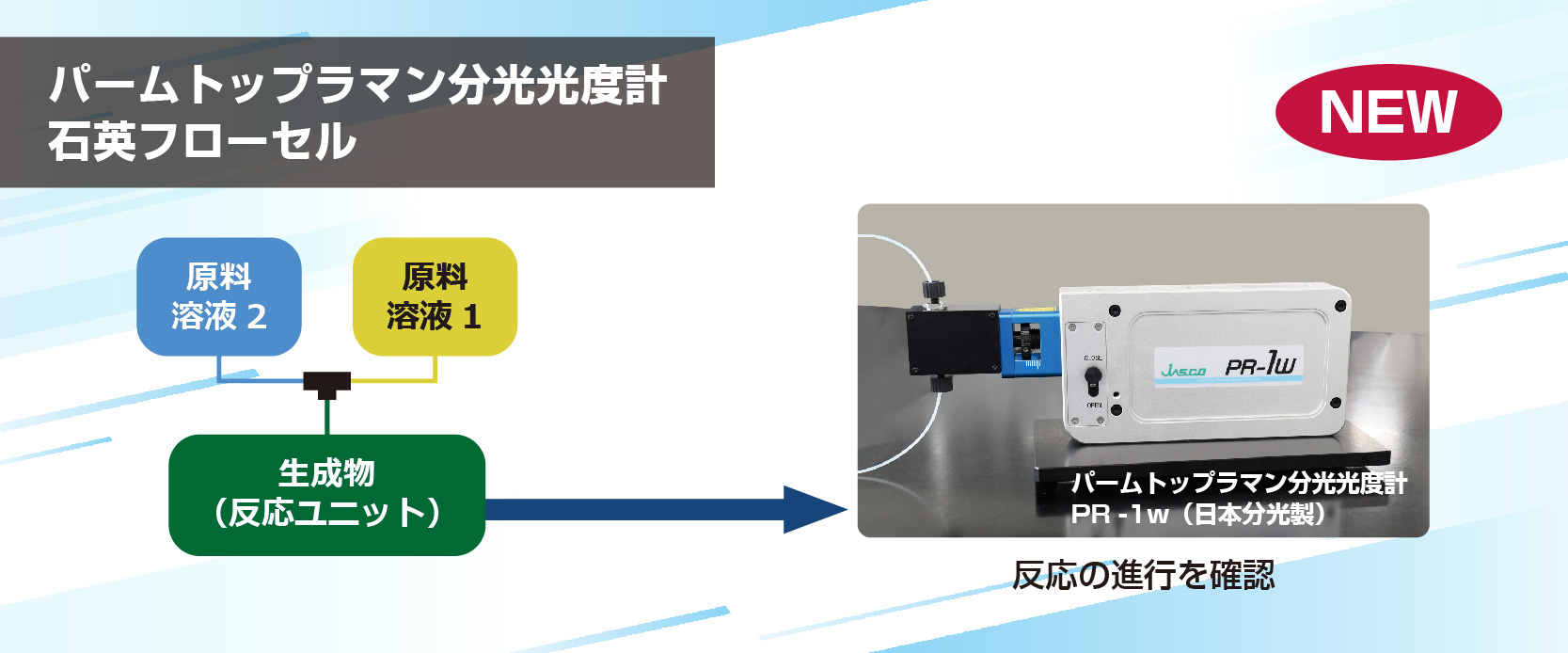 反応モニタリング用石英フローセル