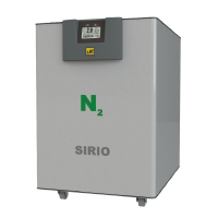 NG SIRIO 窒素発生装置
